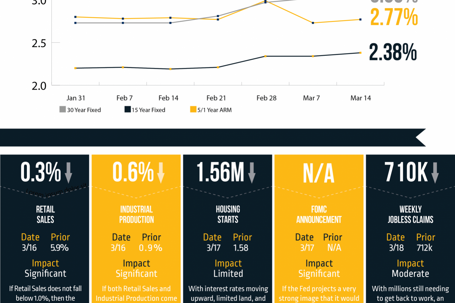 Weekly-Mortgage-Watch-March-14-2021-01-1556×2048
